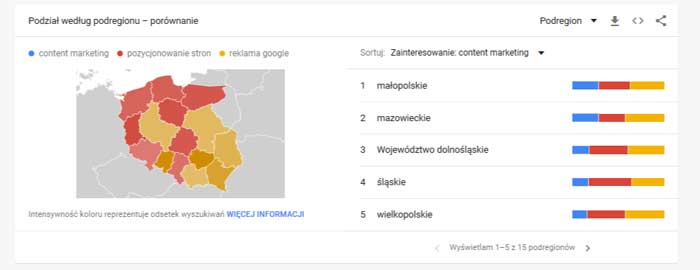 Google Trends jak korzystać z tego narzędzia ?