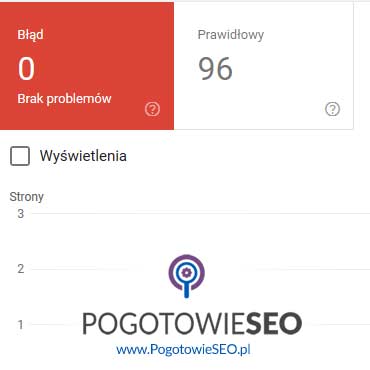 Błędy w SEO - strony mobilne