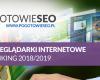 Przeglądarki internetowe - szybkość i popularność - ranking 2018/2019